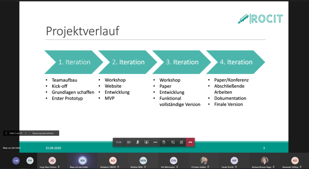 rocit_projektverlauf