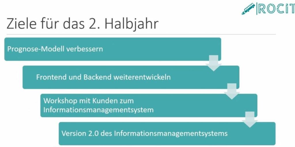 web_zweites_halbjahr_ziele