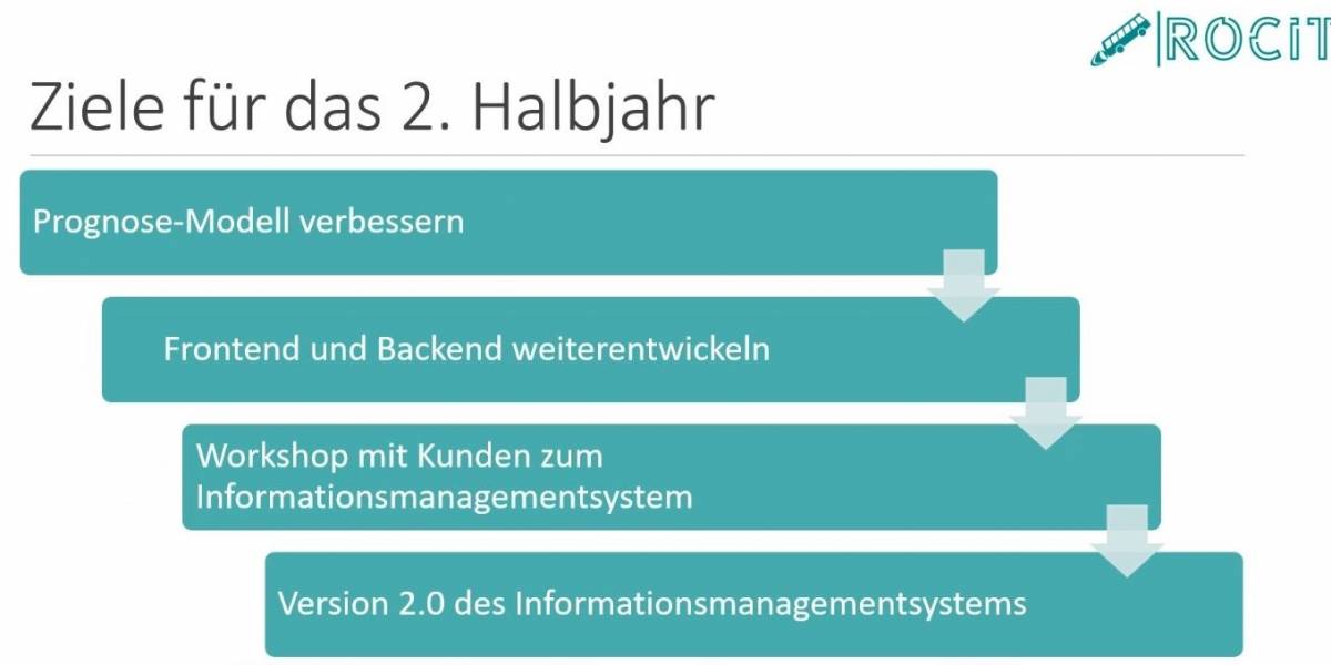 web_zweites_halbjahr_ziele