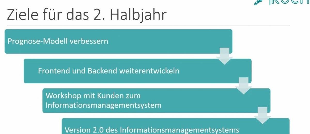web_zweites_halbjahr_ziele